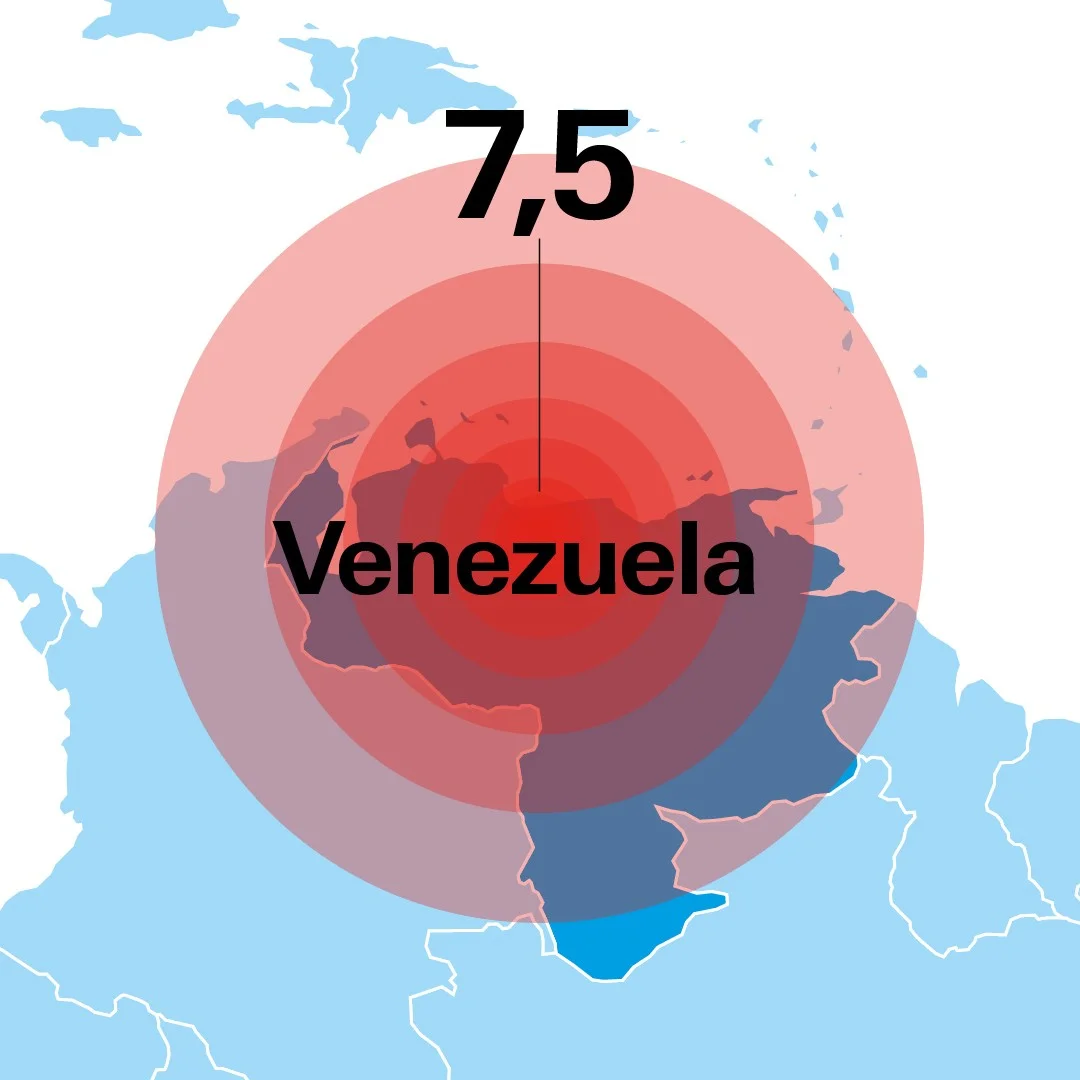 Nothilfe Venezuela